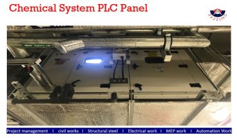 plc